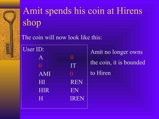 Amit spends his coin at Hirens 
shop 
The coin will now look like this: 
Amit no longer owns 
the coin, it is bounded 
to Hiren 
User ID: 
A 0 
0 IT 
AMI 0 
HI REN 
HIR EN 
H IREN 
 
