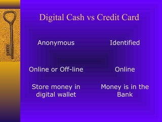 Digital Cash vs Credit Card 
Anonymous Identified 
Online or Off-line Online 
Store money in 
digital wallet 
Money is in the 
Bank 
 
