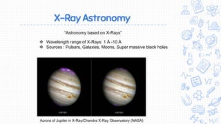 X-Ray Astronomy
Aurora of Jupiter in X-Ray/Chandra X-Ray Observatory (NASA)
“Astronomy based on X-Rays”
 Wavelength range of X-Rays: 1 Å -10 Å
 Sources : Pulsars, Galaxies, Moons, Super massive black holes
 