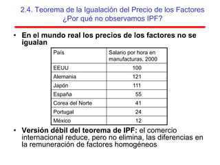 2.4. Teorema de la Igualación del Precio de los Factores
              ¿Por qué no observamos IPF?

• En el mundo real los precios de los factores no se
  igualan
            País              Salario por hora en
                              manufacturas, 2000
            EEUU                       100
            Alemania                   121
            Japón                      111
            España                      55
            Corea del Norte             41
            Portugal                    24
            México                      12
• Versión débil del teorema de IPF: el comercio
  internacional reduce, pero no elimina, las diferencias en
  la remuneración de factores homogéneos
 