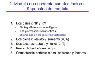 1. Modelo de economía con dos factores
        Supuestos del modelo


1. Dos países: NP y RM
     -   No hay diferencias tecnológicas.
     -   Las preferencias son idénticas
     -   Diferencias en proporciones factoriales
2.   Dos bienes: vestido y alimento (V, A)
3.   Dos factores: trabajo y tierra (L, T)
4.   Precio de los factores: w y r
5.   Competencia perfecta mdos. de bienes y factores.
 