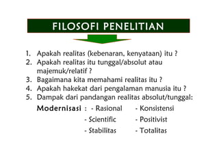 FILOSOFI PENELITIAN
1. Apakah realitas (kebenaran, kenyataan) itu ?
2. Apakah realitas itu tunggal/absolut atau
majemuk/relatif ?
3. Bagaimana kita memahami realitas itu ?
4. Apakah hakekat dari pengalaman manusia itu ?
5. Dampak dari pandangan realitas absolut/tunggal:
Modernisasi : - Rasional - Konsistensi
- Scientific - Positivist
- Stabilitas - Totalitas
 