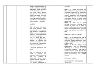 points in short simple texts on
familiar subjects. (Example:
news about sports or famous
people, descriptions, etc.)
EFL 4.3.6 Apply learning
strategies to examine and
interpret a variety of written
materials using prior
knowledge, graphic organizers,
context clues, note taking and
finding words in a dictionary.
WRITING
EFL 4.4.1 Convey information
and ideas through simple
transactional or expository
texts on familiar subjects using
ICT tools and conventions and
features of English appropriate
to audience and purpose.
EFL 4.4.2 Make and use a
simple print or digital learning
resource to compare and
contrast information in order
to demonstrate understanding
and command of a topic.
LANGUAGE THROUGH THE
ARTS
EFL 4.5.1 Make use of main
points in literary texts
(authentic and semi-authentic,
oral and written) to
understand short simple
everyday stories, especially if
there is visual support.
EFL 4.5.11 Participate in
WRITING
CE.EFL.4.15. Express information and
ideas and describe feelings and opinions
in simple transactional or expository
texts on familiar subjects in order to
influence an audience, while recognizing
that different texts have different
features and showing the ability to use
these features appropriately in one’s
own writing.
CE.EFL.4.16. Make use of simple
learning resources, including those
created by one’s self, in order to
compare and contrast information, and
choose appropriate resources according
to the value, purpose and audience of
each.
LANGUAGE THROUGH THE ARTS
CE.EFL.4.18. Use main ideas in order to
understand, predict, infer and deduce
literal and implied meanings in short,
simple, everyday literary texts (online,
oral or in print).
CE.EFL.4.22. Show the ability to work
collaboratively and to participate
effectively in a variety of student
groupings by employing a wide range of
creative thinking skills through the
completion of activities such as playing
games, brainstorming and problem
solving.
Performance Indicators
COMMUNICATION AND CULTURAL
AWARENESS
 
