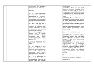 context clues, note taking and
finding words in a dictionary.
WRITING
EFL 4.4.1 Convey information
and ideas through simple
transactional or expository
texts on familiar subjects using
ICT tools and conventions and
features of English appropriate
to audience and purpose.
EFL 4.4.2 Make and use a
simple print or digital learning
resource to compare and
contrast information in order
to demonstrate understanding
and command of a topic.
EFL 4.4.5 Recognize that
various types of writing
require different language,
formatting and special
vocabulary. (Example: a recipe,
a letter, etc.)
LANGUAGE THROUGH THE
ARTS
EFL 4.5.1 Make use of main
points in literary texts
(authentic and semi-authentic,
oral and written) to
understand short simple
everyday stories, especially if
there is visual support.
EFL 4.5.11 Participate in
creative thinking through
brainstorming, working in
groups, games and problem-
own writing.
CE.EFL.4.16. Make use of simple
learning resources, including those
created by one’s self, in order to
compare and contrast information, and
choose appropriate resources according
to the value, purpose and audience of
each.
CE.EFL.4.15. Express information and
ideas and describe feelings and opinions
in simple transactional or expository
texts on familiar subjects in order to
influence an audience, while recognizing
that different texts have different
features and showing the ability to use
these features appropriately in one’s
own writing.
LANGUAGE THROUGH THE ARTS
CE.EFL.4.18. Use main ideas in order to
understand, predict, infer and deduce
literal and implied meanings in short,
simple, everyday literary texts (online,
oral or in print).
CE.EFL.4.22. Show the ability to work
collaboratively and to participate
effectively in a variety of student
groupings by employing a wide range of
creative thinking skills through the
completion of activities such as playing
games, brainstorming and problem
solving.
Performance Indicators
COMMUNICATION AND CULTURAL
AWARENESS
 
