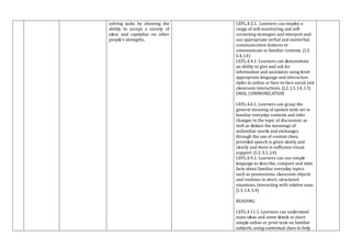 solving tasks by showing the
ability to accept a variety of
ideas and capitalize on other
people’s strengths.
I.EFL.4.3.1. Learners can employ a
range of self-monitoring and self-
correcting strategies and interpret and
use appropriate verbal and nonverbal
communication features to
communicate in familiar contexts. (I.3,
S.4, J.4)
I.EFL.4.4.1. Learners can demonstrate
an ability to give and ask for
information and assistance using level-
appropriate language and interaction
styles in online or face-to-face social and
classroom interactions. (J.2, J.3, J.4, I.3)
ORAL COMMUNICATION
I.EFL.4.6.1. Learners can grasp the
general meaning of spoken texts set in
familiar everyday contexts and infer
changes in the topic of discussion, as
well as deduce the meanings of
unfamiliar words and exchanges
through the use of context clues,
provided speech is given slowly and
clearly and there is sufficient visual
support. (I.3, S.1, J.4)
I.EFL.4.9.1. Learners can use simple
language to describe, compare and state
facts about familiar everyday topics
such as possessions, classroom objects
and routines in short, structured
situations, interacting with relative ease.
(I.3, I.4, S.4)
READING
I.EFL.4.11.1. Learners can understand
main ideas and some details in short
simple online or print texts on familiar
subjects, using contextual clues to help
 