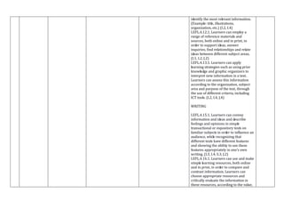 identify the most relevant information.
(Example: title, illustrations,
organization, etc.) (I.2, I.4)
I.EFL.4.12.1. Learners can employ a
range of reference materials and
sources, both online and in print, in
order to support ideas, answer
inquiries, find relationships and relate
ideas between different subject areas.
(I.1, I.2, J.2)
I.EFL.4.13.1. Learners can apply
learning strategies such as using prior
knowledge and graphic organizers to
interpret new information in a text.
Learners can assess this information
according to the organization, subject
area and purpose of the text, through
the use of different criteria, including
ICT tools. (I.2, I.4, J.4)
WRITING
I.EFL.4.15.1. Learners can convey
information and ideas and describe
feelings and opinions in simple
transactional or expository texts on
familiar subjects in order to influence an
audience, while recognizing that
different texts have different features
and showing the ability to use these
features appropriately in one’s own
writing. (I.3, I.4, S.3, J.2)
I.EFL.4.16.1. Learners can use and make
simple learning resources, both online
and in print, in order to compare and
contrast information. Learners can
choose appropriate resources and
critically evaluate the information in
these resources, according to the value,
 