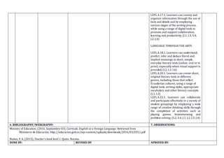 I.EFL.4.17.1. Learners can convey and
organize information through the use of
facts and details and by employing
various stages of the writing process,
while using a range of digital tools to
promote and support collaboration,
learning and productivity. (I.1, I.3, S.4,
J.2, J.4)
LANGUAGE THROUGH THE ARTS
I.EFL.4.18.1. Learners can understand,
predict, infer and deduce literal and
implied meanings in short, simple,
everyday literary texts (online, oral or in
print), especially when visual support is
provided. (I.2, I.3, I.4)
I.EFL.4.20.1. Learners can create short,
original literary texts in different
genres, including those that reflect
Ecuadorian cultures, using a range of
digital tools, writing styles, appropriate
vocabulary and other literary concepts.
(I.1, I.3)
I.EFL.4.22.1. Learners can collaborate
and participate effectively in a variety of
student groupings by employing a wide
range of creative thinking skills through
the completion of activities such as
playing games, brainstorming and
problem solving. (S.2, S.4, J.1, J.2, J.3, J.4)
6. BIBLIOGRAPHY/WEBGRAPHY: 7. OBSERVATIONS:
Ministry of Education. (2016, Septiembre 03). Currículo. English as a Foreign Language. Retrieved from
Ministerio de Educación: http://educacion.gob.ec/wp-content/uploads/downloads/2016/03/EFL1.pdf
Nuñez, P. A. (2015). Teacher's book level 1. Quito: Norma.
DONE BY: REVISED BY APROVED BY:
 