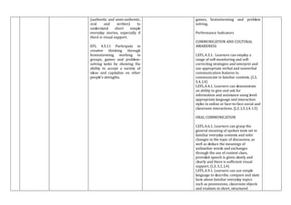 (authentic and semi-authentic,
oral and written) to
understand short simple
everyday stories, especially if
there is visual support.
EFL 4.5.11 Participate in
creative thinking through
brainstorming, working in
groups, games and problem-
solving tasks by showing the
ability to accept a variety of
ideas and capitalize on other
people’s strengths.
games, brainstorming and problem
solving.
Performance Indicators
COMMUNICATION AND CULTURAL
AWARENESS
I.EFL.4.3.1. Learners can employ a
range of self-monitoring and self-
correcting strategies and interpret and
use appropriate verbal and nonverbal
communication features to
communicate in familiar contexts. (I.3,
S.4, J.4)
I.EFL.4.4.1. Learners can demonstrate
an ability to give and ask for
information and assistance using level-
appropriate language and interaction
styles in online or face-to-face social and
classroom interactions. (J.2, J.3, J.4, I.3)
ORAL COMMUNICATION
I.EFL.4.6.1. Learners can grasp the
general meaning of spoken texts set in
familiar everyday contexts and infer
changes in the topic of discussion, as
well as deduce the meanings of
unfamiliar words and exchanges
through the use of context clues,
provided speech is given slowly and
clearly and there is sufficient visual
support. (I.3, S.1, J.4)
I.EFL.4.9.1. Learners can use simple
language to describe, compare and state
facts about familiar everyday topics
such as possessions, classroom objects
and routines in short, structured
 