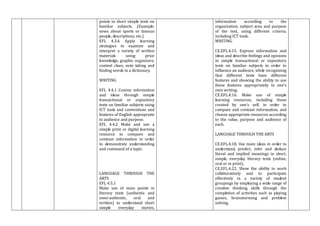 points in short simple texts on
familiar subjects. (Example:
news about sports or famous
people, descriptions, etc.)
EFL 4.3.6 Apply learning
strategies to examine and
interpret a variety of written
materials using prior
knowledge, graphic organizers,
context clues, note taking and
finding words in a dictionary.
WRITING
EFL 4.4.1 Convey information
and ideas through simple
transactional or expository
texts on familiar subjects using
ICT tools and conventions and
features of English appropriate
to audience and purpose.
EFL 4.4.2 Make and use a
simple print or digital learning
resource to compare and
contrast information in order
to demonstrate understanding
and command of a topic.
LANGUAGE THROUGH THE
ARTS
EFL 4.5.1
Make use of main points in
literary texts (authentic and
semi-authentic, oral and
written) to understand short
simple everyday stories,
information according to the
organization, subject area and purpose
of the text, using different criteria,
including ICT tools.
WRITING
CE.EFL.4.15. Express information and
ideas and describe feelings and opinions
in simple transactional or expository
texts on familiar subjects in order to
influence an audience, while recognizing
that different texts have different
features and showing the ability to use
these features appropriately in one’s
own writing.
CE.EFL.4.16. Make use of simple
learning resources, including those
created by one’s self, in order to
compare and contrast information, and
choose appropriate resources according
to the value, purpose and audience of
each.
LANGUAGE THROUGH THE ARTS
CE.EFL.4.18. Use main ideas in order to
understand, predict, infer and deduce
literal and implied meanings in short,
simple, everyday literary texts (online,
oral or in print).
CE.EFL.4.22. Show the ability to work
collaboratively and to participate
effectively in a variety of student
groupings by employing a wide range of
creative thinking skills through the
completion of activities such as playing
games, brainstorming and problem
solving.
 