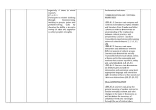 especially if there is visual
support.
EFL 4.5.11
Participate in creative thinking
through brainstorming,
working in groups, games and
problem-solving tasks by
showing the ability to accept a
variety of ideas and capitalize
on other people’s strengths.
Performance Indicators
COMMUNICATION AND CULTURAL
AWARENESS
I.EFL.4.1.1. Learners can compare and
contrast oral traditions, myths, folktales
and literature from Ecuador and other
cultures in order to demonstrate an
understanding of the relationship
between cultural practices and
perspectives. Learners can share
crosscultural experiences while naming
universal cultural themes. (I.2, S.1, S.2,
J.1)
I.EFL.4.2.1. Learners can name
similarities and differences between
different aspects of cultural groups.
Learners can demonstrate socially
responsible behaviors at school, online,
at home and in the community, and
evaluate their actions by ethical, safety
and social standards. (J.3, S.1, I.1)
I.EFL.4.4.1. Learners can demonstrate
an ability to give and ask for
information and assistance using level-
appropriate language and interaction
styles in online or face-to-face social and
classroom interactions. (J.2, J.3, J.4, I.3)
ORAL COMMUNICATION
I.EFL.4.6.1. Learners can grasp the
general meaning of spoken texts set in
familiar everyday contexts and infer
changes in the topic of discussion, as
well as deduce the meanings of
unfamiliar words and exchanges
through the use of context clues,
 