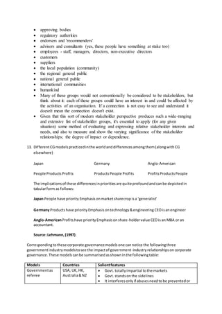  approving bodies
 regulatory authorities
 endorsers and 'recommenders'
 advisors and consultants (yes, these people have something at stake too)
 employees - staff, managers, directors, non-executive directors
 customers
 suppliers
 the local population (community)
 the regional general public
 national general public
 international communities
 humankind
 Many of these groups would not conventionally be considered to be stakeholders, but
think about it: each of these groups could have an interest in and could be affected by
the activities of an organisation. If a connection is not easy to see and understand it
doesn't mean the connection doesn't exist.
 Given that this sort of modern stakeholder perspective produces such a wide-ranging
and extensive list of stakeholder groups, it's essential to apply (for any given
situation) some method of evaluating and expressing relative stakeholder interests and
needs, and also to measure and show the varying significance of the stakeholder
relationships; the degree of impact or dependence.
13. DifferentCGmodelspracticedinthe worldanddifferencesamongthem(alongwithCG
elsewhere)
Japan Germany Anglo-American
People ProductsProfits ProductsPeople Profits ProfitsProductsPeople
The implicationsof these differencesinprioritiesare quite profoundandcanbe depictedin
tabularform as follows:
Japan People have priority Emphasisonmarketsharecropisa ‘generalist’
GermanyProductshave priority Emphasisontechnology&engineering CEOisanengineer
Anglo-AmericanProfitshave priority Emphasisonshare-holdervalue CEOisan MBA or an
accountant.
Source: Lehmann,(1997).
Correspondingtothese corporate governancemodelsone cannotice the followingthree
governmentindustrymodelstosee the impactof government-industry relationshipsoncorporate
governance.These modelscanbe summarisedasshowninthe followingtable:
Models Countries Salientfeatures
Governmentas
referee
USA, UK, HK,
Australia&NZ
 Govt. totallyimpartial tothe markets
 Govt. standsonthe sidelines
 It interferesonlyif abusesneedtobe preventedor
 