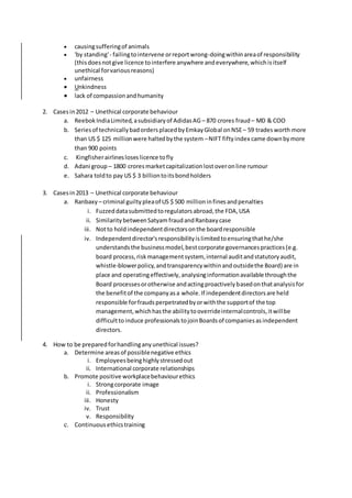  causingsufferingof animals
 'by standing'- failingtointervene orreportwrong-doingwithinareaof responsibility
(thisdoesnotgive licence tointerfere anywhere andeverywhere,whichisitself
unethical forvariousreasons)
 unfairness
 Unkindness
 lack of compassionandhumanity
2. Casesin2012 – Unethical corporate behaviour
a. ReebokIndiaLimited,asubsidiaryof AdidasAG – 870 crores fraud – MD & COO
b. Seriesof technicallybadordersplacedbyEmkayGlobal onNSE– 59 tradesworth more
than US $ 125 millionwere haltedbythe system –NIFT fiftyindex came downbymore
than 900 points
c. Kingfisherairlinesloseslicence tofly
d. Adani group – 1800 croresmarketcapitalizationlostoveronline rumour
e. Sahara toldto pay US $ 3 billiontoitsbondholders
3. Casesin2013 – Unethical corporate behaviour
a. Ranbaxy – criminal guiltypleaof US $ 500 millioninfinesandpenalties
i. Fuzzeddatasubmittedtoregulatorsabroad,the FDA,USA
ii. SimilaritybetweenSatyam fraudandRanbaxycase
iii. Notto holdindependentdirectorsonthe boardresponsible
iv. Independentdirector'sresponsibilityislimitedtoensuringthathe/she
understandsthe businessmodel,bestcorporate governancespractices(e.g.
board process,riskmanagementsystem, internal auditandstatutoryaudit,
whistle-blowerpolicy,andtransparencywithinandoutsidethe Board) are in
place and operatingeffectively,analysinginformationavailable throughthe
Board processesorotherwise andactingproactivelybasedonthatanalysisfor
the benefitof the companyasa whole.If independentdirectorsare held
responsible forfraudsperpetratedbyorwiththe supportof the top
management,whichhasthe abilitytooverrideinternalcontrols,itwillbe
difficultto induce professionalstojoinBoardsof companiesasindependent
directors.
4. How to be preparedforhandlinganyunethical issues?
a. Determine areasof possiblenegative ethics
i. Employeesbeinghighlystressedout
ii. International corporate relationships
b. Promote positive workplacebehaviourethics
i. Strongcorporate image
ii. Professionalism
iii. Honesty
iv. Trust
v. Responsibility
c. Continuousethicstraining
 