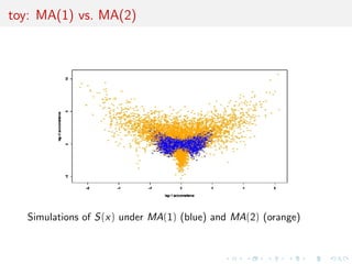 ABC model choice via random forests 
Intractable likelihoods 
ABC methods 
ABC for model choice 
ABC model choice via random forests 
Random forests 
ABC with random forests 
Illustrations 
 