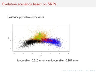 c theory input to available statistical softwares, 
to machine-learning alternatives, to pure noise) 
I ABC reference table involving model index, parameter values 
and summary statistics for the associated simulated 
pseudo-data 
run R randomforest to infer M from (s1i , . . . , spi ) 
 