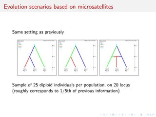 ABC with random forests 
Idea: Starting with 
I possibly large collection of summary statistics (s1i , . . . , spi ) 
(from scienti 