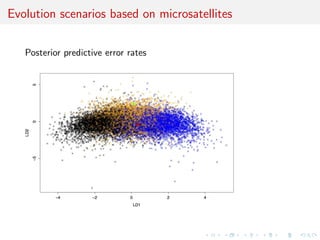 Outcome of ABC-RF 
Random forest predicts a (MAP) model index, from the observed 
dataset: The predictor provided by the forest is sucient to 
select the most likely model but not to derive associated posterior 
probability 
I exploit entire forest by computing how many trees lead to 
picking each of the models under comparison but variability 
too high to be trusted 
I frequency of trees associated with majority model is no proper 
substitute to the true posterior probability 
I usual ABC-MC approximation equally highly variable and hard 
to assess 
I random forests de 