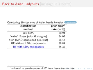 ne a natural distance for ABC sample via 
agreement frequency 
 