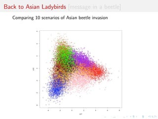 Posterior predictive expected losses 
Arguments: 
I Bayesian estimate of the posterior error 
I integrates error over most likely part of the parameter space 
I gives an averaged error rather than the posterior probability of 
the null hypothesis 
I easily computed: Given ABC subsample of parameters from 
reference table, simulate pseudo-samples associated with 
those and derive error frequency 
 