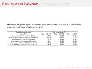 toy: MA(1) vs. MA(2) 
Comparing an MA(1) and an MA(2) models: 
xt = t - #1t-1[-#2t-2] 
Earlier illustration using  
