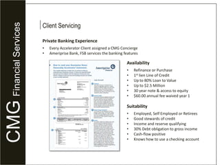 The Home Ownership Accelerator ®Borrower Controlled BalanceMonthly interest is computed on the average daily loan balance