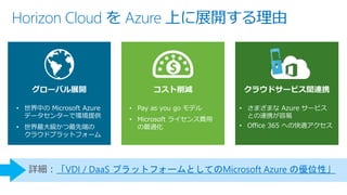 Horizon Cloud を Azure 上に展開する理由
コスト削減 クラウドサービス間連携グローバル展開
• Pay as you go モデル
• Microsoft ライセンス費用
の最適化
• さまざまな Azure サービス
との連携が容易
• Office 365 への快適アクセス
• 世界中の Microsoft Azure
データセンターで環境提供
• 世界最大級かつ最先端の
クラウドプラットフォーム
詳細：「VDI / DaaS プラットフォームとしてのMicrosoft Azure の優位性」
 