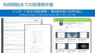 利用開始までの管理者作業
ウィザード形式の簡単展開！ 最短数時間で利用可能に
(VMware Horizon や Microsoft Azureに詳しくなくても OK)
▶ YouTube でも展開から利用開始までの手順公開中
 