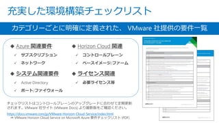 充実した環境構築チェックリスト
チェックリストはコントロールプレーンのアップグレードに合わせて定期更新
されます。VMware 社サイト (VMware Docs) より最新版をご確認ください。
https://docs.vmware.com/jp/VMware-Horizon-Cloud-Service/index.html
⇒ VMware Horizon Cloud Service on Microsoft Azure 要件チェックリスト (PDF)
カテゴリーごとに明確に定義された、 VMware 社提供の要件一覧
 