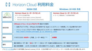 【1】Horizon Cloud 利用料金
VMware ソリューションプロバイダ 経由での販売
• 当該プロバイダは、VMware 社の認定する DaaS コンピテンシーを取得している必要があります
• ソリューションプロバイダの一覧およびコンピテンシー取得状況は下記にて公開されています
http://learn.vmware.com/apac_jp_co_solution-p_index
市場想定価格 990円～ (月額, ユーザー単位) (*1) 未発表
販売形態
価格
最小契約ユーザー数： 50ユーザー～ (50ユーザーを超える場合は10ユーザー単位で追加可能)
最小契約期間： 1か月 (その他1年～5年の契約プランもあり、長期プランほど単価が下がります）
備考
RDSH 方式 Windows 10 VDI 方式
(*1) サービス発表時点での参考価格 (Named License) のため、正式お見積りはディストリビューターへのお問い合わせをお願い致します。
Horizon Cloud ユーザーライセンス
以下いずれかを選択可能
• Horizon Cloud Apps License (Named)
• Horizon Cloud Apps License (Concurrent)
Horizon Cloud ユーザーライセンス
# サービス開始前につき詳細未発表
 