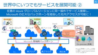 世界中にいつでもサービスを展開可能 ②
任意の Azure グローバルリージョンに同一操作でサービス展開し、
Microsoft の広大なバックボーンを経由した社内アクセスが可能に！
On-premises (日本)
西日本南ブラジルEtc... 東アジア
Microsoft 閉域網バックボーン
Express
Route
Microsoft 閉域網バックボーンを経由
して海外リージョンからアクセスさ
せる場合、Express Route の Premium
アドオンが必要です
北米拠点欧州営業所 自宅
 