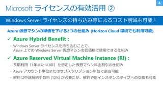 Microsoft ライセンスの有効活用 ②
Windows Server ライセンスの持ち込み等によるコスト削減も可能！
Azure 仮想マシンの単価を下げる2つの仕組み (Horizon Cloud 環境でも利用可能)
✓ Azure Hybrid Benefit :
✓ Azure Reserved Virtual Machine Instance (RI) :
 