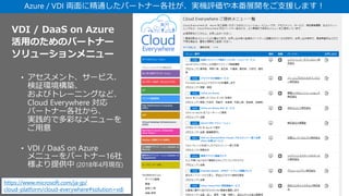 VDI / DaaS on Azure
活用のためのパートナー
ソリューションメニュー
• アセスメント、サービス、
検証環境構築、
およびトレーニングなど、
Cloud Everywhere 対応
パートナー各社から、
実践的で多彩なメニューを
ご用意
• VDI / DaaS on Azure
メニューをパートナー16社
様より提供中 (2018年4月現在)
https://www.microsoft.com/ja-jp/
cloud-platform/cloud-everywhere#solution=vdi
Azure / VDI 両面に精通したパートナー各社が、実機評価や本番展開をご支援します！
 