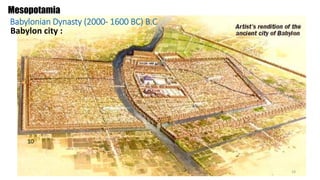 Comprehensive Overview of Mesopotamian Civilization and Architecture | PDF