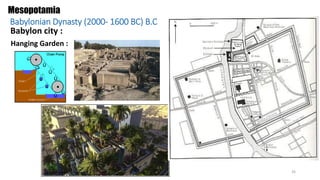 Comprehensive Overview of Mesopotamian Civilization and Architecture | PDF
