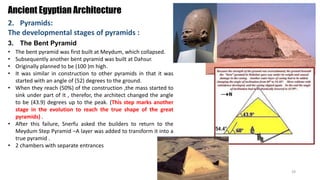 The Historical Timeline and Influences of Ancient Egyptian Architecture ...