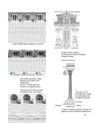 History of Architecture 1 Finals Reviewer | PDF