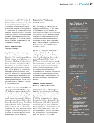 272016 44-45 Technik
Unternehmen, die ihre SAP-Welt bereits auf
S/4HANA umgestellt haben, nennen als Grün-
de unter anderem die Beschleunigung von
Prozessen und Datenanalysen (88 Prozent),
die Modernisierung ihrer SAP-Anwendungen
(72 Prozent) sowie die Prozesstransformation
in Richtung Realtime (70 Prozent). Allerdings
stehen ot nicht nur die potenziellen Mehrwer-
te im Fokus der Anwender. Fast zwei Dritel
der Befragten gaben an, die Produktstrategie
von SAP lasse ihnen keine andere Wahl und
zwinge sie zur Einführung.
Aufwand und Kosten sind nur
schwer zu kalkulieren
Die größte Hürde im Zuge eines Umstiegs
bleibt für die meisten Anwenderunternehmen
der aus ihrer Sicht nur schwer abzuschätzende
Aufwand. Fehlender Business Case und hohe
Kosten seien PAC zufolge die beiden anderen
größten Hindernisse bei der Einführung von
SAP S/4HANA. Da Unternehmen zudem für
S/4HANA neue Lizenzen erwerben müssen,
sehen viele der Befragten die Kosten für die
Sotwareanschafung als Hindernis. Damit
nennen die Teilnehmer der aktuellen Umfrage
im Grunde die gleichen Probleme wie in der
Befragung aus dem Vorjahr. Auch die Beden-
ken bezüglich des Reifegrads sind den PAC-Er-
gebnissen zufolge nur unwesentlich geringer
als noch vor einem Jahr.
SAP-Nutzer sind in Bezug auf S/4HANA in zwei
Lager gespalten, so das Fazit der PAC-Analys-
ten. „Für die einen ist die neue Produktgenera-
tion von SAP strategisch, um ihre Geschätspro-
zesse zu transformieren und neue Geschäts-
modelle zu unterstützen sowie ihre SAP-Land-
schaten weiterzuentwickeln“, heißt es in dem
Bericht. „Eine andere Gruppe von Unternehmen
betrachtet S/4HANA lediglich als das nächste
Release von SAP, das man wohl oder übel ein-
führen muss.“ PAC zufolge scheint die Unsicher-
heit bei den Firmen immer noch groß zu sein.
Viele fragen sich demnach, wie hoch wohl der
Aufwand für den Umstieg sein werde.
Lange Zeithorizonte für die
S/4HANA-Einführung
Für fast 60 Prozent der Anwender
ist noch nicht klar, ob und wann
sie S/4HANA einführen werden.
Strategisch oder nicht –
das ist hier die Frage
Vier von zehn Anwendern sehen
in S/4HANA das nächste Major
Release, das einzuführen ist.
Organisatorische Veränderungen
sind anspruchsvoll
Nach Überzeugung der Analysten sind die
größten Herausforderungen auf dem Weg zu
S/4HANA weniger technischer Natur. An-
spruchsvoller und riskanter seien vielmehr die
Transformation der SAP-bezogenen Prozesse
und die damit einhergehenden organisatori-
schen Veränderungen. Sich diesen Heraus-
forderungen zu stellen, werde nur gelingen,
wenn IT- beziehungsweise SAP-Organisation,
Fachbereiche und die Geschätsleitung an
einem Strang zögen.
Für alle – SAP-Nutzer, SAP-Partner und SAP
selbst – wird S/4HANA in Zukunt eine
wichtige Rolle spielen, sagen die Marktfor-
scher. Anwender müssten prüfen, wann der
geeignete Zeitpunkt für den Umstieg ist.
SAP-Partner müssten sich neben den Lösungs-
kompetenzen rund um S/4HANA auch Themen
rund um die Transformation von Prozessen
und Geschätsmodellen zuwenden. Kunden
erwarteten zunehmend, dass Partner
S/4HANA nicht nur schnell und kostengünstig
implementieren, sondern auch Transforma-
tionsprojekte unter Einbeziehung von IT und
Fachbereichen begleiten und unterstützen
können.
Anwender brauchen verlässliche
Roadmaps und lexible Preismodelle
Damit wachsen auch die Anforderungen an
SAP selbst. Der Hersteller müsse PAC zufolge
sicherstellen, dass Kunden sowohl die Techno-
logie als auch das Innovationspotenzial von
S/4HANA in Bezug auf die eigene Situation
bewerten könnten. Dazu zählten auch verläss-
liche Roadmaps und lexiblere Preismodelle,
mahnen die Analysten. „Wenn sich Kunden
gezwungen sehen, S/4HANA einzuführen, weil
es die Produktstrategie so vorschreibt, stat
von den Mehrwerten überzeugt zu sein, sollte
der Sotwarekonzern tunlichst nachbessern“,
heißt es in dem Bericht zur Umfrage.
Angaben in Prozent; n = 102, Quelle: PAC
Einführung überhaupt nicht
relevant
25
Diskutieren Einführung noch
34
Planen Einführung in 2 bis 4
Jahren
15
Planen Einführung in 5 oder
mehr Jahren
3
Planen Einführung in 12
Monaten
6
Planen Einführung in 6 Monaten
3
Bereits eingeführt/in Einführung
14
… ist von zentraler, strategischer
Bedeutung für unsere digitale
Transformation.
… ist für uns lediglich wie ein neues
SAP-Release.
… bedeutet für uns eine wichtige
Weiterentwicklung unserer SAP-
Landschaft.
Weiß nicht/keine Angabe.
… ist ein wichtiger Ankerpunkt
zur Neugestaltung unserer
SAP-gestützten Prozesse.
24
14
14
39
10
S/4HANA …
Angaben in Prozent; n = 102; Quelle: PAC
 