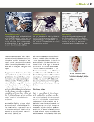 39Job&Karriere
Die Einkünte der wenig oder falsch Qualii-
zierten stagnierten oder gingen sogar zurück,
so Böger. Der Druck auf Mitarbeiter aus dem
Support und der Administration wachse, das
Thema Outsourcing spiele nach wie vor eine
Rolle, wenn es darum geht, IT-Aufgaben auszu-
lagern.
Knapp 60 Prozent aller Personen, deren Daten
in die Gehaltsstudie eingelossen sind, verfü-
gen über einen Hochschulabschluss. Am bes-
ten honoriert wird das Universitätsdiplom
mit durchschnitlich 70.000 Euro, ein Fach-
hochschulabschluss bringt 68.000 Euro. Der
Master hat noch nicht das Niveau des Diploms
erreicht, ist aber auf einem guten Weg und
wird mit rund 60.000 Euro Jahresgehalt hono-
riert. Der Abstand liegt an dem im Allgemei-
nen niedrigeren Alter der Master-Inhaber. Mit
dem ebenfalls noch jungen Bachelor-Abschluss
bringen es Experten auf durchschnitlich
50.500 Euro.
Wer eine Lehre absolviert hat, muss sich mit
48.000 Euro im Jahr zufriedengeben. Wich-
tiger Hinweis: Bei den Zahlen handelt es sich
nicht um Einstiegsgehälter, sondern um Ein-
kommen, die im Schnit mit dem jeweiligen
Abschluss zu erreichen sind.
Berufserfahrung wirkt sich positiv im Porte-
monnaie aus: Spezialisten mit drei bis sechs
Jahren Berufspraxis kommen auf rund 46.960
Euro jährlich, mit einer Berufserfahrung von
sieben bis zehn Jahren liegen die Gehälter im
Schnit bei 56.250 Euro. Wer mehr als zehn
Jahre im Geschät ist, hat im Mitel 63.800
Euro auf dem Lohnzetel. An das Gehaltsniveau
ihrer Chefs kommen IT-Fachkräte trotz aller
Berufserfahrung nicht heran: IT-Leiter mit mehr
als zehn Jahren Berufserfahrung beispielswei-
se haben noch einmal rund 76.000 Euro jähr-
lich mehr im Portemonnaie. Damit vergrößert
sich die Schere zwischen Fach- und Führungs-
kräten.
Mitelstand holt auf
Nach wie vor beeinlusst die Unternehmens-
größe stark die Höhe des Gehalts. Je größer
das Unternehmen, umso höher die Vergütung.
Um diesen Unterschied zu verdeutlichen, hat
Compensation Partner die Gehälter aller IT-
Fachkräte eines Unternehmens in einen Topf
geworfen und den Durchschnit ermitelt. Die
gute Nachricht in diesem Jahr: In den kleinen
Firmen sind die Gehälter stärker gestiegen als
in großen Betrieben. In einem mitelständischen
Betrieb mit bis zu 100 Mitarbeitern nimmt der
Netzwerkadministrator
Die Industrie zahlt besser. Beide Vergleichsper-
sonen sind 27 Jahre alt und arbeiten nach ihrer
Lehre als System- und Netzwerkadministrato-
ren. Der eine kommt in der Autoindustrie auf
ein Jahresgehalt von 49.544 Euro, der andere
bei einem Dienstleister auf 31.830 Euro.
Anwender-Support
Die Höhe des Gehalts ist eine Frage der Bran-
che. Ein Pharmaunternehmen zahlt seinem
27-jährigen Support-Mitarbeiter 42.809 Euro,
der 31-jährige Support-Mitarbeiter im Call-Cen-
ter bekommt 18.962 Euro.
Web-Designer
Das Ost-West-Gefälle existiert weiter. Zwei
Web-Designer arbeiten nach ihrem Studium
an der FH in der Internet-Branche. In Dresden
bekommt der 36-Jährige 19.549 Euro, der
32-Jährige in Hamburg dagegen 36.996 Euro.
Tim Böger, Compensation Partner:
„Einen Lohnzuwachs von über sechs
Prozent für Fachkräfte wie im vergange-
nen Jahr werden wir wohl nicht mehr
erleben.“
 