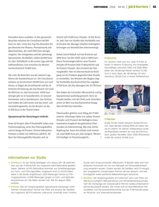 412016 44-45 Job&Karriere
besonders krass ausfallen. In den genannten
Branchen erhalten die Consultants 84.900
Euro im Jahr. Unter den Top-Ten-Branchen fol-
gen Bereiche wie Pharma, Feinmechanik und
Maschinenbau, die rund 1000 Euro weniger
vergüten. Der Anlagenbau und der jahrelange
Spitzenreiter, die Banken, zahlen 82.000 Euro
im Jahr. Schlußlicht in der ersten Liga sind die
Sotwareirmen, hier erreichen die Berater
durchschnitlich 74.800 Euro.
Die Liste der Branchen aus der zweiten Liga
führen die Krankenhäuser an. Die Consultants
nehmen im Durchschnit 69.000 Euro mit nach
Hause, es folgen der Einzelhandel und die öf-
fentliche Verwaltung, die ihre Berater mit rund
66.500 Euro im Jahr honorieren. 4000 Euro
weniger gibt es im Sozialbereich, im Gesund-
heitswesen und in Autohäusern. Das Schluss-
licht bilden die Call-Center und das Hotel- und
Gaststätengewerbe, wo die Berater um die
61.000 Euro in der Tasche haben.
Sparpotenzial bei Dienstwagen entdeckt
Etwa 30 Prozent aller IT-Fachkräte haben eine
Prämienregelung, unter den Führungskräten
sind es knapp 42 Prozent. Erstere bekommen
Prämien in Höhe von 5200 Euro jährlich, die
Boni der Führungskräte belaufen sich im
Schnit auf 19.200 Euro (Vorjahr: 16.350 Euro)
im Jahr. Fast ein Füntel aller Fachkräte und
25 Prozent der Manager erhalten Arbeitgeber-
leistungen zur betrieblichen Altersvorsorge.
Dieser Anteil beläut sich bei Ersteren auf
3000 Euro, bei den Chefs sind es 5200 Euro.
Einen Firmenwagen fahren neun Prozent
(Vorjahr elf Prozent) aller IT-Mitarbeiter und
30 Prozent (Vorjahr: 38,5 Prozent) der Füh-
rungskräte. Hier ist überraschend ein Rück-
gang von 8,5 Punkten gegenüber dem Vorjahr
zu vermelden. Der Neuwert des Wagens liegt
für Fachkräte durchschnitlich bei ungefähr
37.700 Euro, bei den Managern bei 43.750 Euro.
Hier haben die Controller ofensichtlich richtig
Sparpotenzial ausindig gemacht, denn im
Vorjahr durten sich die Chefs noch Dienstkut-
schen im Wert von durchschnitlich knapp
über 50.500 Euro bestellen.
Überstunden gehören zum Alltag der IT-Mit-
arbeiter. Allerdings haben nur sieben Prozent
(Vorjahr: acht Prozent) der Befragten einen
monetären Ausgleich der geleisteten Über-
stunden im Arbeitsvertrag. Wer eine solche
Regelung hat, kann sein Gehalt noch einmal
um rund 4680 Euro pro Jahr steigern. Wesent-
lich häuiger ist Freizeitausgleich. k
IT-Security
Ein Studium zahlt sich aus. Zwei IT-Proﬁs ar-
beiten im Bereich IT-Security, ihre Arbeitgeber
beschäftigen zwischen 1000 und 5000 Mitar-
beiter. Der 29-jährige Master verdient 71.293
Euro in einer Bank, der 46-Jährige mit Lehr-
abschluss 58.120 Euro in einem Softwarehaus.
IT-Berater
Große Firmen bieten bessere Verdienstchan-
cen. Zwei Berater Anfang/Mitte 50 haben bei-
de ein Diplom. Im kleinen Softwarehaus (unter
20 Mitarbeiter) verdient der eine 65.578 Euro,
beim großen Hersteller (über 5000 Mitarbeiter)
erhält der andere 72.650 Euro.
Informationen zur Studie
D Datenbasis: An der Studie beteiligten sich dieses Jahr 38 Unterneh-
men aus der IT-Wirtschaft, die insgesamt 1024 Datensätze geliefert
haben. Weitere 14.555 Datensätze stammen aus Direktbefragungen
von Fach- und Führungskräften. Insgesamt sind so 15.579 Daten-
sätze in die Studie eingeﬂossen. 1030 Meldungen kamen zu Füh-
rungspositionen, 14.549 Meldungen gingen zu Fach- und Spezialis-
tenpositionen ein. Die Daten wurden vom Mai bis August 2016
erhoben.
D Methode: Das auf Vergütungsdaten spezialisierte Hamburger Unter-
nehmen Compensation Partner hat Höhe und Struktur der Gehälter
von insgesamt 28 IT-Funktionen untersucht. Innerhalb einer Funktion
wurde nach Anspruchsstufen differenziert: IT-Berater etwa sind vom
einfachen Consultant bis hin zum Manager mit Personalverantwor-
tung analysiert worden. Zudem wurden die Gehälter nach Firmengrö-
ßen ausgewertet. Compensation Partner hat das Gesamt- und das
Grundgehalt sowie sämtliche Nebenleistungen berechnet.
D Bestellen: Die Vergütungsstudie „IT-Funktionen“ kann zum Preis von
599 Euro (zuzüglich Mehrwertsteuer und Versandkostenpauschale)
über die Homepage von Compensation Partner (www.compensation-
partner.de) bestellt werden. Sie richtet sich an Geschäftsführer, Per-
sonalleiter und Personalverantwortliche aus der IT-Wirtschaft sowie
an Personal- und Unternehmensberater.
 