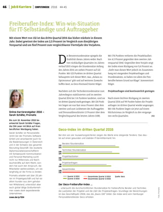 46 Job&Karriere 2016 44-45
D
ie Beraterstundensätze spiegeln die
Stabilität dieses Jahres wider. Nach
vier rückläuigen Quartalen im Jahres-
verlauf 2015 stiegen die Stundensätze Anfang
des Jahres 2016 um sieben Prozent auf 122
Punkte. Mit 123 Punkten im driten Quartal
behauptete sich dieser Wert, was „Anlass zu
Optimismus“ gibt und auf weiteren Zuwachs
hofen lässt, so Geco-Vorstand Günter Hilger.
Nachdem sich die Technikerstundensätze zum
Jahresbeginn stabilisierten und im zweiten
Quartal 2016 bei 114 Punkten landeten, sind sie
im driten Quartal stark gestiegen. Mit 124 Punk-
ten liegen sie nun fast neun Prozent über dem
zweiten und zum Leidwesen der Autraggeber
und Personaldienstleister 13 Prozent über dem
Vergleichsquartal des letzten Jahres (108).
Mit 176 Punkten verlieren die Projektlaufzei-
ten 4,5 Prozent gegenüber dem zweiten Jah-
resquartal (184). Gegenüber dem Vorjahr zeigt
der Index einen Rückgang von 5,6 Prozent an.
„Sieht man diesen Wert jedoch im Zusammen-
hang mit steigenden Projektanfragen und
Stundensätzen, so haben vor allem die Frei-
beruler keinen Grund zur Klage“, kommentiert
Hilger.
Projektanfragen sind kontinuierlich gestiegen
Nach einem leichten Rückgang im zweiten
Quartal 2016 auf 99 Punkte haben die Projekt-
anfragen im driten Quartal wieder angezogen.
Mit 106 Punkten liegen sie jetzt auf einem
Höchstniveau im Vergleich zu den vergange-
nen sechs Quartalen. (hk)
Der Geco-Freiberuﬂer-Index ...
... untersucht die durchschnittlichen Stundensätze für freiberuﬂiche Berater und Techniker,
die Laufzeiten der Projekte und die Zahl der Projektanfragen. Grundlage der Berechnungen
ist das Geschäftsjahr 2009, das die „Basis 100“ bildet. Der Index wird vom Hamburger
Personaldienstleister Geco erhoben.
Mit einem Wert von 132 ist das drite Quartal 2016 das bisher stärkste in diesem
Jahr. Dabei gewinnt der Index um 2,5 Prozent im Vergleich zum diesjährigen
Vorquartal und um fünf Prozent zum vergleichbaren Vierteljahr des Vorjahres.
Freiberuler-Index: Win-win-Situation
für IT-Selbständige und Autraggeber
Quartal 3/2015
Quartal 3/2016
Gesamtindex Quartal 3/2015 Quelle: Geco
Gesamtindex Quartal 3/2016
Berater/Stundensätze
Techniker/Stundensätze
Projektlaufzeiten
Projektanfragen
Gesamtindex
96
106
126
132
115
123
108
124
186
176
Geco-Index im dritten Quartal 2016
Bei drei von vier Auswertungskriterien zeigen die Werte eine steigende Tendenz. Das deu-
tet auf einen gesunden und stabilen IT-Vermittlermarkt hin.
Bis zum 16. November 2016 be-
antwortet Sarah Schäfer Fragen,
die CW-Leser mit Blick auf ihren
beruﬂichen Werdegang haben.
Sarah Schäfer ist Personalrefe-
rentin bei der Promatis Software
GmbH und verantwortet auch für
die Niederlassungen in Österreich
und in der Schweiz das gesamte
Recruiting-Geschäft. Die studierte
Diplomsozialwissenschaftlerin
mit Schwerpunkt Kommunikation
und Personal-Marketing sucht
nicht nur Millennials und Nach-
wuchskräfte auf dem Markt, son-
dern hat auch den Anspruch, die
Mitarbeiter weiterzubilden, um sie
langfristig an die Firma zu binden.
Promatis arbeitet seit über 20 Jah-
ren im Projektgeschäft und hat vor
allem Kunden aus dem gehobe-
nen Mittelstand, unterstützt aber
auch global tätige Großunterneh-
men sowie stark expandierende
Unternehmen.
cowo.de/p/554
Online-Karriereratgeber 2016 –
Sarah Schäfer, Promatis
Foto:Promatis
 