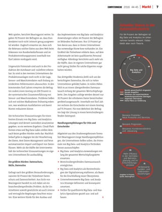 72016 44-45 Markt
Web spielen, berichtet Bearingpoint weiter. So
gaben 92 Prozent der Befragten an, dass Kun-
dendaten noch nicht intensiv genug ausgewer-
tet würden. Zugleich erwarten sie, dass sich
die Relevanz solcher Daten aus dem Web beim
Erkennen von Kundenbedürfnissen und im
Produktentstehungsprozess innerhalb von
fünf Jahren verdoppeln wird.
Ungenutzte Potenziale sind auch in der Pro-
duktion der Autobauer und -zulieferer erkenn-
bar. So sind in den meisten Unternehmen die
Produktionsanlagen noch nicht in der Lage,
Sensor- und Maschinendaten nach bislang un-
entdeckten Fehlermustern abzusuchen. In den
kommenden fünf Jahren erwarten die Befrag-
ten zudem einen Anstieg um 230 Prozent in
der systematischen Zusammenführung von
Sensor- und Maschinendaten. Probleme ließen
sich mit solchen Maßnahmen frühzeitig erken-
nen, was wiederum Ausfallzeiten und damit
Kosten reduzieren könne.
Die technischen Voraussetzungen für einen
breiten Einsatz von Big-Data- und Analytics-
Lösungen sind derzeit zumindest ansatzweise
gegeben, so ein weiteres Ergebnis. Cloud-Plat-
formen etwa und Big-Data-Lakes stellen dem-
nach keine großen Hürden mehr dar. Nachhol-
bedarf gebe es dagegen bei der Verarbeitung
der Daten, dem Daten-Management und beim
automatisierten Import und Export von Daten-
lüssen. Mehr als die Hälte der Interviewten
hält die technischen Voraussetzungen im eige-
nen Unternehmen für ausbaufähig.
Die größten Hürden: Datenschutz,
Skills, Datensilos
Gefragt nach den größten Herausforderungen,
nannten 50 Prozent der Teilnehmer Daten-
schutz und Datensicherheit. Aus Sicht von
Bearingpoint handelt es sich dabei um ein
branchenübergreifendes Problem, da die Un-
ternehmen sowohl gesetzliche als auch interne
und vertragliche Regelungen beachten müss-
ten. Eine weitere Hürde für den Ausbau und
das Implementieren von Big-Data- und Analytics-
Anwendungen sehen 44 Prozent der Befragten
im fehlenden Fachwissen. Nur 13 Prozent ge-
hen davon aus, dass in ihrem Unternehmen
das notwendige Know-how vorhanden ist. Ein
Großteil der Teilnehmer erklärte dazu, auf dem
Arbeitsmarkt sei kein qualiiziertes Personal
verfügbar. Allerdings berichtete auch mehr als
die Hälte, dass im eigenen Unternehmen gar
nicht genug Stellen für solche Experten vorge-
halten würden.
Das dritgrößte Hindernis dreht sich um die
berüchtigten Datensilos, die sich in vielen
Unternehmen gebildet haben. In vielen Fällen
fehlt es an einem übergreifenden Datenaus-
tausch entlang der gesamten Wertschöpfungs-
kete. Den Angaben zufolge werden derzeit nur
35 Prozent der erhobenen Daten bereichsüber-
greifend ausgetauscht. Innerhalb von fünf Jah-
ren rechnen die Entscheider mit einem Anstieg
auf 75 Prozent. Für eine Mehrheit der Befrag-
ten liegt die Lösung in einem bereichsübergrei-
fenden Datenpool.
Handlungsempfehlungen für CIOs und
Entscheider
Abgeleitet aus den Studienergebnissen formu-
liert Bearingpoint einige Handlungsempfehlun-
gen, die Unternehmen helfen sollen, die Poten-
ziale von Big-Data- und Analytics-Techniken
besser auszuschöpfen:
D Big-Data- und Analytics-Anwendungen ent-
lang der gesamten Wertschöpfungskete
einsetzen.
D Bereichsübergreifenden Datenaustausch
ermöglichen.
D Big Data und Analytics als Kerntechnolo-
gien der Digitalisierung etablieren, als Basis
für die Erschließung neuer Ökosysteme.
D Unternehmensweite Big-Data- und Analy-
tics-Strategie deinieren und konsequent
umsetzen.
D Stellen für qualiizierte Big-Data- und Ana-
lytics-Spezialisten gezielt aus- und auf-
bauen. k
Aktueller Status in der
Automobilindustrie
Für 94 Prozent der Befragten ist
Big Data und Analytics im Unter-
nehmen bereits relevant. Vieles
bleibt aber noch Theorie.
Angaben in Prozent;
Quelle: BearingPoint
Bereits gesamtheitlich eingesetzt
Gerade eingeführt
Pilotieren und experimentieren
Anwendungsszenarien überlegen
Allgemein informieren
Keine Pläne zur Einführung
47
33
33
25
21
Big Data und
Analytics
Mehr Efﬁzienz
in der Vertriebs-
und Betriebs-
planung und im
Entscheidungs-
prozess
Verbesserte
Kunden- und
Lieferanten-
beziehungen
7
4
6
24
46
13
Fokus auf:
Bereits erzielte Ergebnisse:
Bessere Produkte/
Neue Produkte und Services
Bessere Prognosen
Besseres Kundenverständnis
und -steuerung
Status quo:
 