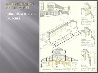 hoa1lecture6earlychristianarchitecture-130116180052-phpapp02.pdf