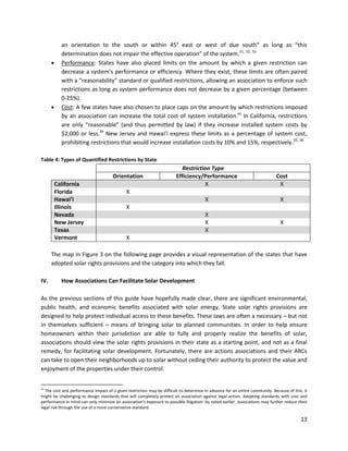 13
an orientation to the south or within 45° east or west of due south” as long as “this
determination does not impair the effective operation” of the system.31, 32, 33
 Performance: States have also placed limits on the amount by which a given restriction can
decrease a system’s performance or efficiency. Where they exist, these limits are often paired
with a “reasonability” standard or qualified restrictions, allowing an association to enforce such
restrictions as long as system performance does not decrease by a given percentage (between
0-25%).
 Cost: A few states have also chosen to place caps on the amount by which restrictions imposed
by an association can increase the total cost of system installation.vii
In California, restrictions
are only “reasonable” (and thus permitted by law) if they increase installed system costs by
$2,000 or less.34
New Jersey and Hawai’i express these limits as a percentage of system cost,
prohibiting restrictions that would increase installation costs by 10% and 15%, respectively.35, 36
Table 4: Types of Quantified Restrictions by State
Restriction Type
Orientation Efficiency/Performance Cost
California X X
Florida X
Hawai’i X X
Illinois X
Nevada X
New Jersey X X
Texas X
Vermont X
The map in Figure 3 on the following page provides a visual representation of the states that have
adopted solar rights provisions and the category into which they fall.
IV. How Associations Can Facilitate Solar Development
As the previous sections of this guide have hopefully made clear, there are significant environmental,
public health, and economic benefits associated with solar energy. State solar rights provisions are
designed to help protect individual access to these benefits. These laws are often a necessary – but not
in themselves sufficient – means of bringing solar to planned communities. In order to help ensure
homeowners within their jurisdiction are able to fully and properly realize the benefits of solar,
associations should view the solar rights provisions in their state as a starting point, and not as a final
remedy, for facilitating solar development. Fortunately, there are actions associations and their ARCs
can take to open their neighborhoods up to solar without ceding their authority to protect the value and
enjoyment of the properties under their control.
vii
The cost and performance impact of a given restriction may be difficult to determine in advance for an entire community. Because of this, it
might be challenging to design standards that will completely protect an association against legal action. Adopting standards with cost and
performance in mind can only minimize an association’s exposure to possible litigation. As noted earlier, associations may further reduce their
legal risk through the use of a more conservative standard.
 