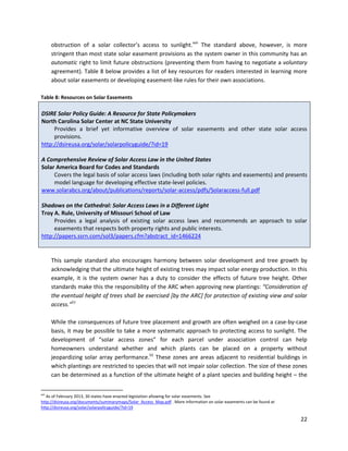 22
obstruction of a solar collector’s access to sunlight.xvii
The standard above, however, is more
stringent than most state solar easement provisions as the system owner in this community has an
automatic right to limit future obstructions (preventing them from having to negotiate a voluntary
agreement). Table 8 below provides a list of key resources for readers interested in learning more
about solar easements or developing easement-like rules for their own associations.
Table 8: Resources on Solar Easements
DSIRE Solar Policy Guide: A Resource for State Policymakers
North Carolina Solar Center at NC State University
Provides a brief yet informative overview of solar easements and other state solar access
provisions.
http://dsireusa.org/solar/solarpolicyguide/?id=19
A Comprehensive Review of Solar Access Law in the United States
Solar America Board for Codes and Standards
Covers the legal basis of solar access laws (including both solar rights and easements) and presents
model language for developing effective state-level policies.
www.solarabcs.org/about/publications/reports/solar-access/pdfs/Solaraccess-full.pdf
Shadows on the Cathedral: Solar Access Laws in a Different Light
Troy A. Rule, University of Missouri School of Law
Provides a legal analysis of existing solar access laws and recommends an approach to solar
easements that respects both property rights and public interests.
http://papers.ssrn.com/sol3/papers.cfm?abstract_id=1466224
This sample standard also encourages harmony between solar development and tree growth by
acknowledging that the ultimate height of existing trees may impact solar energy production. In this
example, it is the system owner has a duty to consider the effects of future tree height. Other
standards make this the responsibility of the ARC when approving new plantings: “Consideration of
the eventual height of trees shall be exercised [by the ARC] for protection of existing view and solar
access.”51
While the consequences of future tree placement and growth are often weighed on a case-by-case
basis, it may be possible to take a more systematic approach to protecting access to sunlight. The
development of “solar access zones” for each parcel under association control can help
homeowners understand whether and which plants can be placed on a property without
jeopardizing solar array performance.52
These zones are areas adjacent to residential buildings in
which plantings are restricted to species that will not impair solar collection. The size of these zones
can be determined as a function of the ultimate height of a plant species and building height – the
xvii
As of February 2013, 30 states have enacted legislation allowing for solar easements. See
http://dsireusa.org/documents/summarymaps/Solar_Access_Map.pdf . More information on solar easements can be found at
http://dsireusa.org/solar/solarpolicyguide/?id=19
 