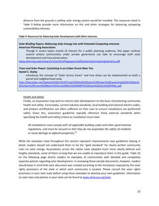 23
distance from the ground a rooftop solar energy system would be installed. The resources listed in
Table 9 below provide more information on this and other strategies for balancing competing
sustainability interests.
Table 9: Resources for Balancing Solar Development with Other Interests
Solar Briefing Papers: Balancing Solar Energy Use with Potential Competing Interests
American Planning Association
Though it covers topics mostly of interest for a public planning audience, this paper outlines
several actions communities under private governance can take to encourage both solar
development and tree preservation.
www.planning.org/research/solar/briefingpapers/pdf/potentialcompetinginterests.pdf
Trees and Solar Power: Coexisting in an Urban Forest Near You
Daniel C. Staley
Introduces the concept of “Solar Access Zones” and how these can be implemented on both a
parcel and neighborhood scale.
http://danstaley.net/Staley%202012%20Trees%20And%20Solar%20Power%20Coexisting%20in%20an%
20Urban%20Forest%20Near%20You%200012%20WREF%20Solar%202012%20FINAL.pdf
Health and Safety
Finally, an association may wish to restrict solar development on the basis of protecting community
health and safety. Fortunately, current industry standards, local building and national electric codes,
and product certifications are often sufficient on their own to ensure installations are performed
safely. Given this, association guidelines typically reference these external standards when
specifying the health and safety criteria an installation must meet:
All installations must comply with all applicable building codes and other governmental
regulations, and must be secured so that they do not jeopardize the safety of residents
or cause damage to adjacent properties.53
While the examples cited throughout this section represent improvements over guidelines lacking in
detail, readers should not understand them to be the “gold standard” for clearly written community
rules on solar energy. Associations across the nation have adopted much more clearly defined and
lengthy standards, some of them so long that we are unable to reproduce them in this guide. Table 10
on the following page directs readers to examples of communities with detailed and completely
separate policies regarding solar development. In reviewing these sample documents, however, readers
should keep in mind that each document was created according to the limitations imposed by the solar
rights provisions of the state in which each community is located. Please consult the solar rights
provisions in your own state before using these examples to develop your own guidelines. Information
on solar laws and policies in your state can be found at www.dsireusa.org/solar.
 