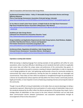 24
Table 10: Associations with Stand-alone Solar Energy Policies
Architectural Committee Policies – Policy 17: Renewable Energy Generation Devices and Energy
Efficiency Measures
Cherry Creek Springs Homeowners Association (Colorado Springs, Colorado)
www.cherrycreeksprings.com/AC/AC%20Documents/Policies/ACPolicy17-RenewableEnegyGen.pdf
So You Want to Install a Solar Power System: A Helpful Guide for the High Desert Homeowner
High Desert Residential Owners Association (Albuquerque, New Mexico)
www.highdesertliving.net/highdesertliving/external.html?mode=d&xlink=dwnldfile.html%3Fa%3Dsnd%26file
_id%3D1226
Guidelines for Solar Energy Devices
Lakewood Cove Homeowners Association (Houston, Texas)
http://lakewoodcovehoa.org/GuidelinesSolarDevices.pdf
Design Guidelines and Application Requirements for Solar Energy Systems, Roof Windows, Skylights,
and Other Roof Mounted Fixtures, Features and Equipment
Park Estates Homeowners Association (Long Beach, CA)
www.parkestateshoa.com/images/pdf/bl/PE%20Solar%20Guidelines.pdf
Architectural Rules, Regulations & Guidelines: Solar Energy Devices
Fairwood Greens Homeowners’ Association (Renton, Washington)
www.fairwoodgreens.org/documents/rulesandregulations/SolarPanels.pdf
Coproduce a Lasting Solar Solution
While borrowing or adapting language from existing examples of solar guidelines will suffice for some
associations, others may have difficulty in identifying current standards that both conform to applicable
solar access laws and reflect the unique values and preferences of the communities they govern. In
these cases, associations may wish to convene a meeting of relevant stakeholders in order to coproduce
a set of design guidelines for solar. Such gatherings would provide a forum for community members to
communicate their values and preferences, forming the basis for standards that are meaningful and
uncontroversial. These ideas can then either be tempered or strengthened through the participation of
a diverse set of professionals whose expertise will help define the limits of what is technically practical,
legally permissible, or most impactful in terms of balancing competing interests and serving the needs of
the community.
Though it may be difficult to bring all stakeholders to the table, there are several advantages to taking a
coproduction approach. Obtaining the direct participation of a wide variety of stakeholders helps ensure
the standards produced by the effort reflect the diverse perspectives of the groups they impact. Such a
strategy allows all stakeholders to have access to the same relevant information and can help break
down communication barriers between homeowners and association representatives through its
encouragement of face-to-face discussions.54
 