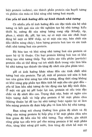 Hoa hoc thuc pham