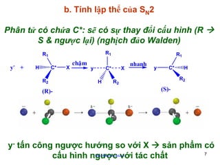b. Tính lập thể của SN2
Phân tử có chứa C*: sẽ có sự thay đổi cấu hình (R
S & ngược lại) (nghịch đảo Walden)
R1

R1

y- +

H

C*
R2

X

chaäm

y

R1

C*
H

X

nhanh

y

C*

H
R2

R2

(S)-

(R)-

y- tấn công ngược hướng so với X
sản phẩm có
7
cấu hình ngược với tác chất
http://hhud.tvu.edu.vn

 