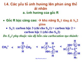 I.4. Các yếu tố ảnh hưởng lên phản ứng thế
ái nhân
a. Ảnh hưởng của gốc R
• Gốc R bậc càng cao:

khả năng SN1 tăng & SN2
giảm
• SN1: carbon bậc 3 (chỉ cho SN1) > carbon bậc 2 >
carbon bậc 1 (chỉ cho SN2)
Do SN1 phụ thuộc vào độ bền của carbocation tạo thành:
CH3+

<

H
H C CH2
H

<

H
H H
HH C H
+
<
H C C
H C C+
HH C H
HH C H
H
13
H

http://hhud.tvu.edu.vn

 