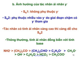 b. Ảnh hưởng của tác nhân ái nhân y• SN1: không phụ thuộc y• SN2: phụ thuộc nhiều vào y- do giai đoạn chậm có
y- tham gia
•Tác nhân có tính ái nhân càng cao thì càng dễ cho
SN2
•Thông thường, tính ái nhân đồng biến với tính
base
NH2- > (CH3)3CO- > (CH3)2CHO- > C2H5O- > CH3O> OH- > C6H5O- > HCO3- > CH3COO15
http://hhud.tvu.edu.vn

 