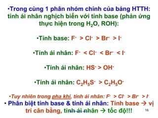 •Trong cùng 1 phân nhóm chính của bảng HTTH:
tính ái nhân nghịch biến với tính base (phản ứng
thực hiện trong H2O, ROH):
•Tính base: F- > Cl- > Br- > I•Tính ái nhân: F- < Cl- < Br- < I•Tính ái nhân: HS- > OH•Tính ái nhân: C2H5S- > C2H5O•Tuy nhiên trong pha khí, tính ái nhân: F- > Cl- > Br- > I-

• Phân biệt tính base & tính ái nhân: Tính base
trí cân bằng, tính ái nhân
tốc độ!!!
http://hhud.tvu.edu.vn

vị
16

 